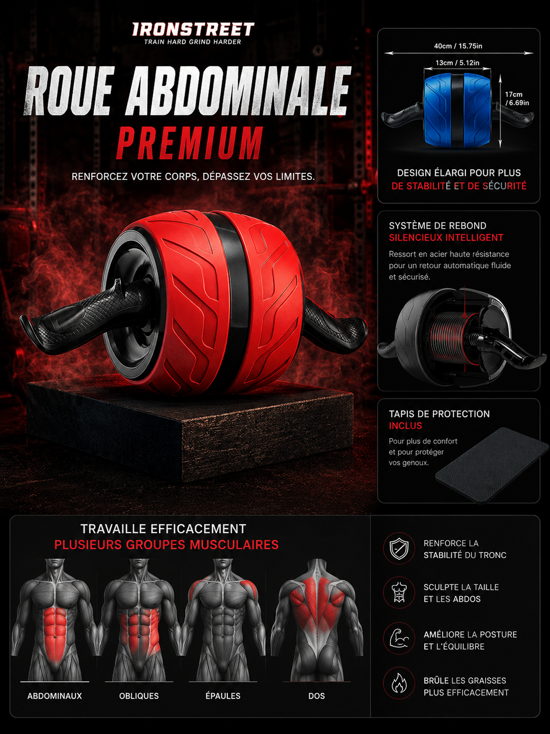 Rouleau Abdo Rebond Pro — Roue Abdominale avec Tapis Genoux